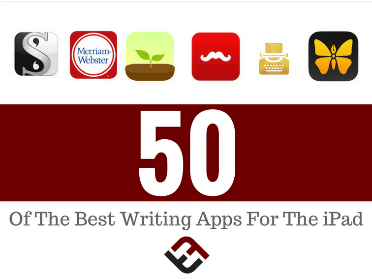 best mac app for creating blog posts